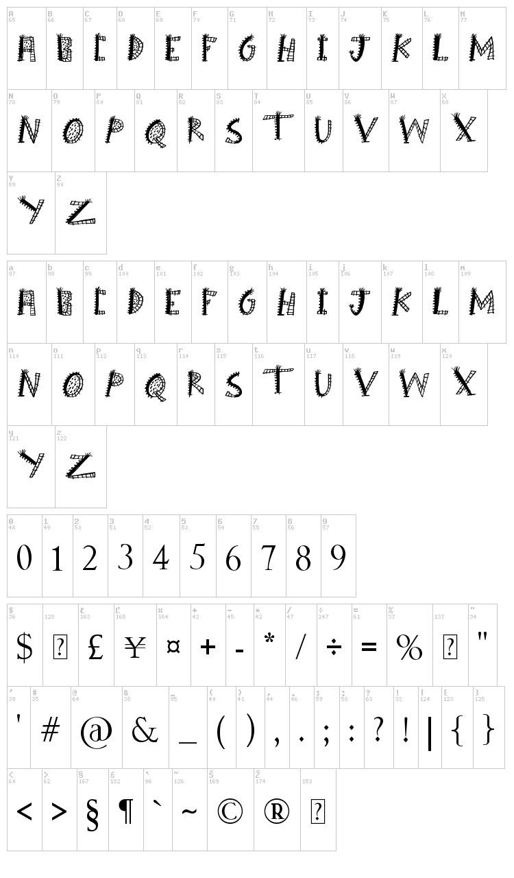 Boom Shanker font map